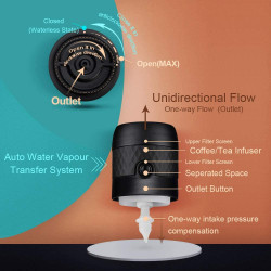 Smart termoskolv Staresso 450 ml